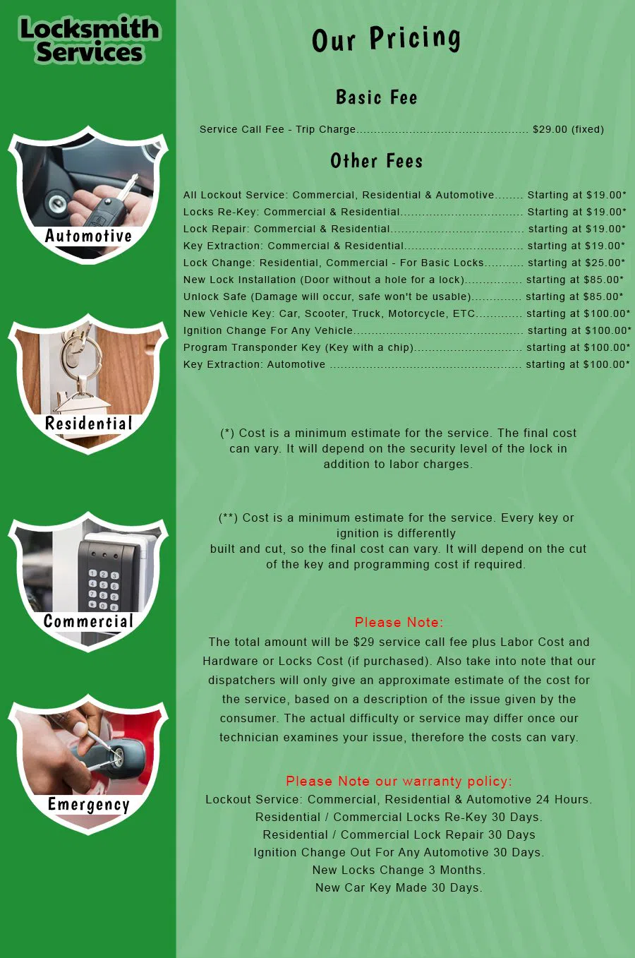 Union City Locksmith Service Union City, NJ 201-367-1765